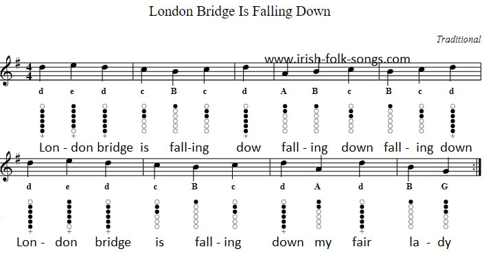 London Bridge is falling down piano keyboard and tin whistle notes
