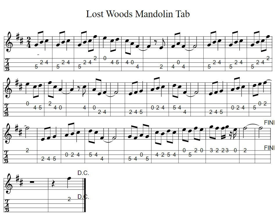 Lost Woods Mandolin Tab Legends of Zelda