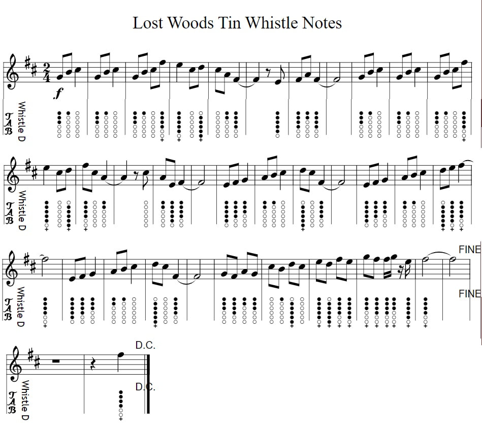 Lost Woods Tin Whistle Notes Legends of Zelda Ocarina of Time