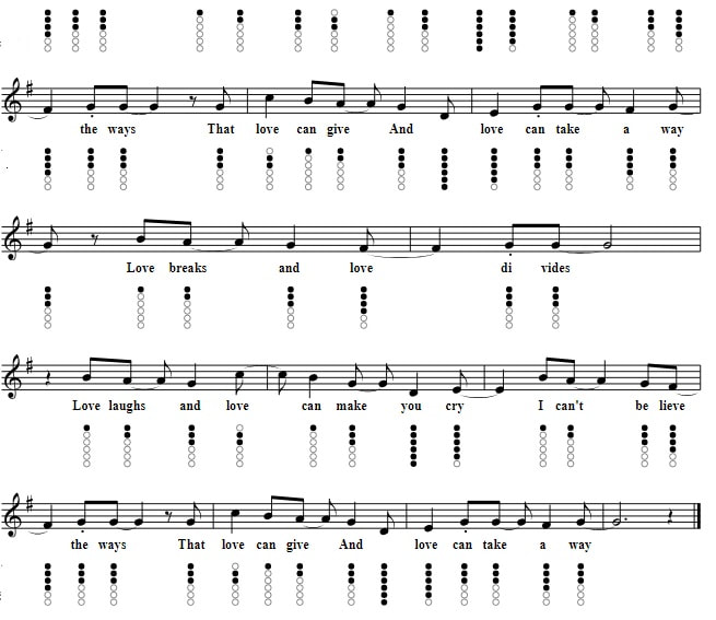 Love gives you love takes you sheet music and tin whistle notes by The Corrs part three