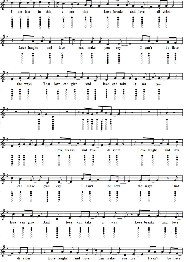 Love gives you love takes you sheet music and tin whistle notes by The Corrs part two