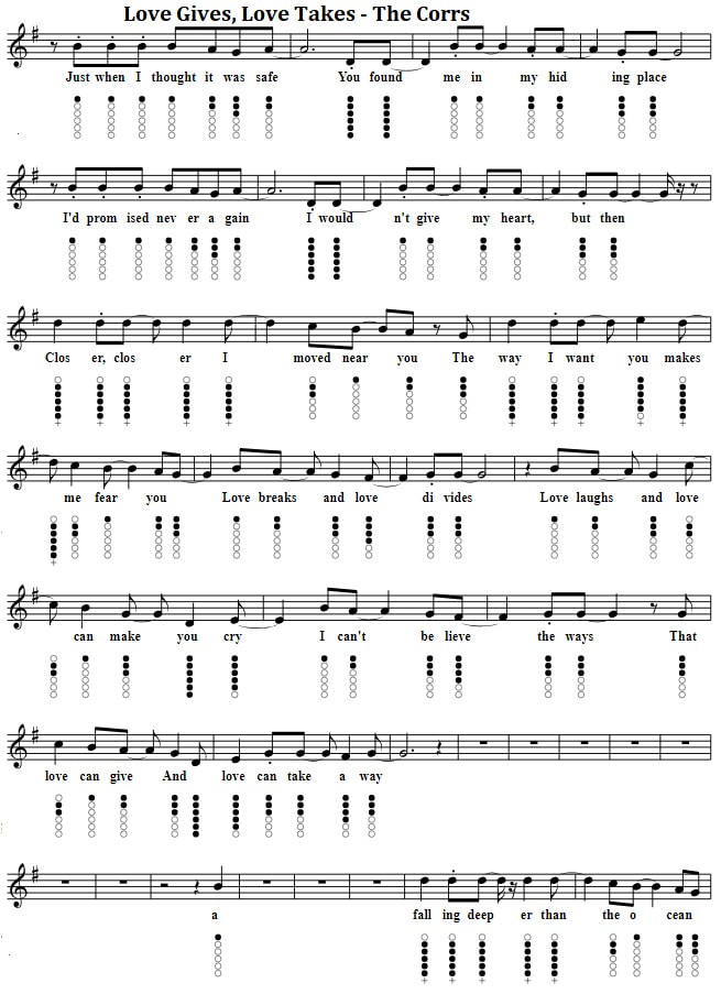 Love gives you love takes you sheet music and tin whistle notes by The Corrs