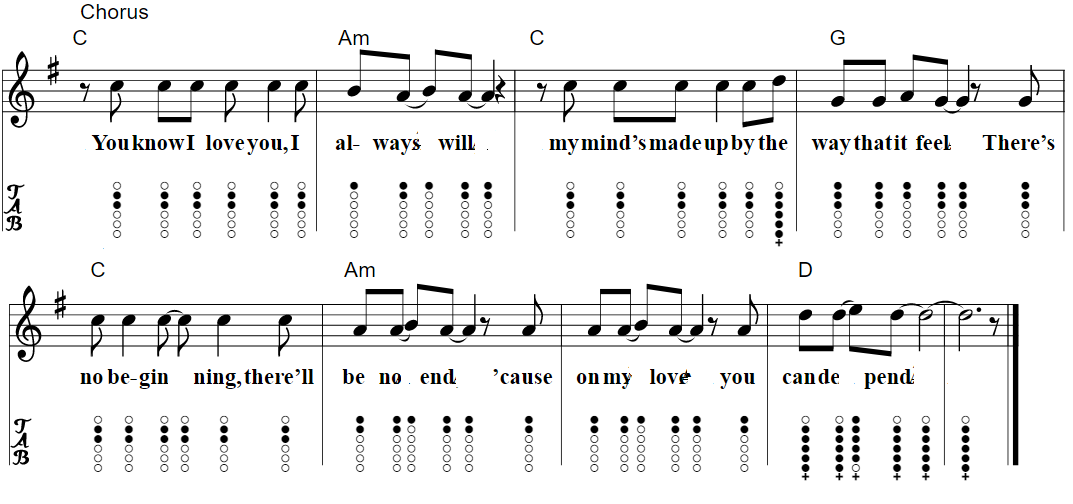 Love is all around us sheet music with piano chords