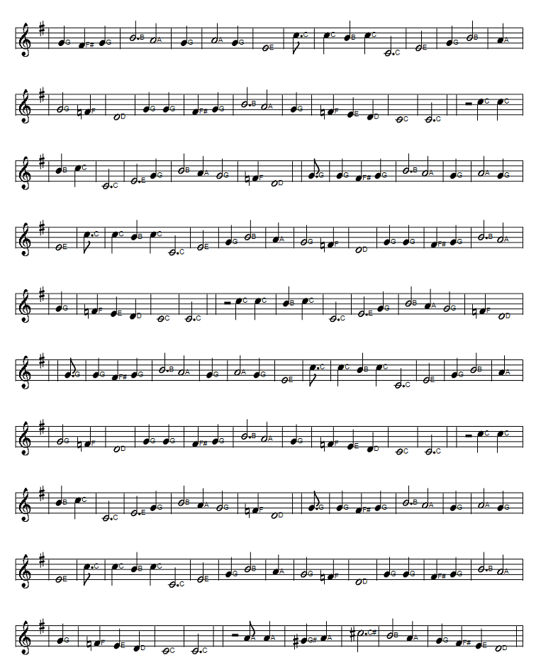 Love is pleasing sheet music score part two