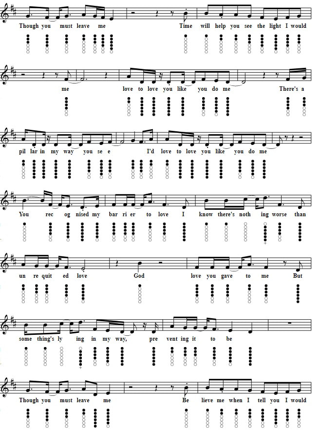 Love to love you the Corrs sheet music and tin whistle tab part two