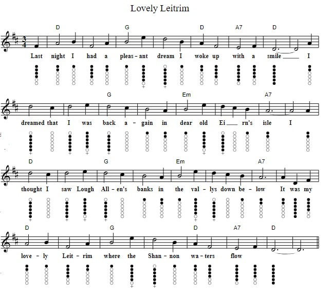 Lovely Leitrim sheet music and tin whistle notes