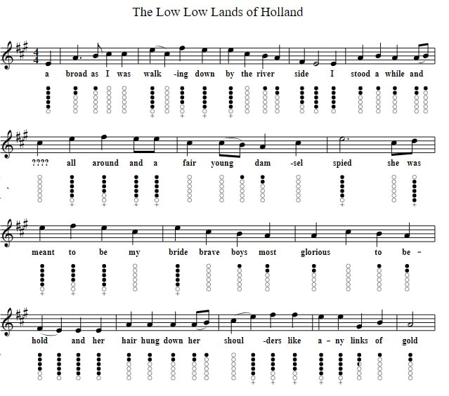 The low lands of Holland sheet music and tin whistle notes