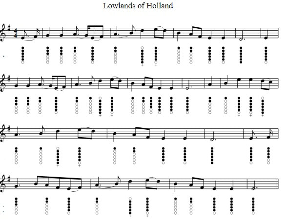 The lowlands of Holland sheet music notes