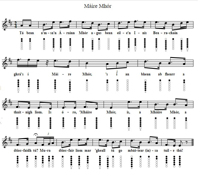 Máire Mhór Song Sheet Music And Tin Whistle Notes