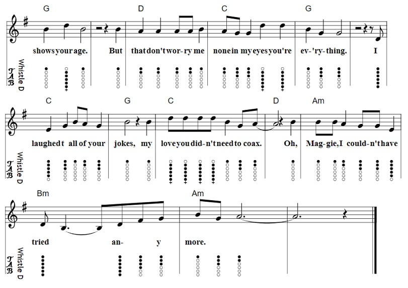 Maggie May piano sheet music and tin whistle notes with chords