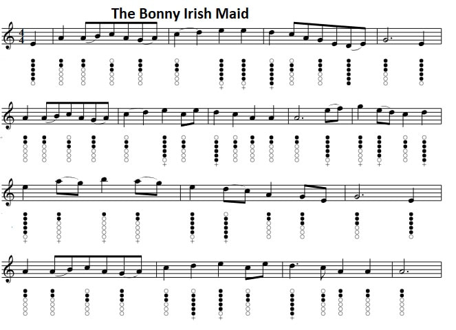 The bonnie Irish maid sheet music notes