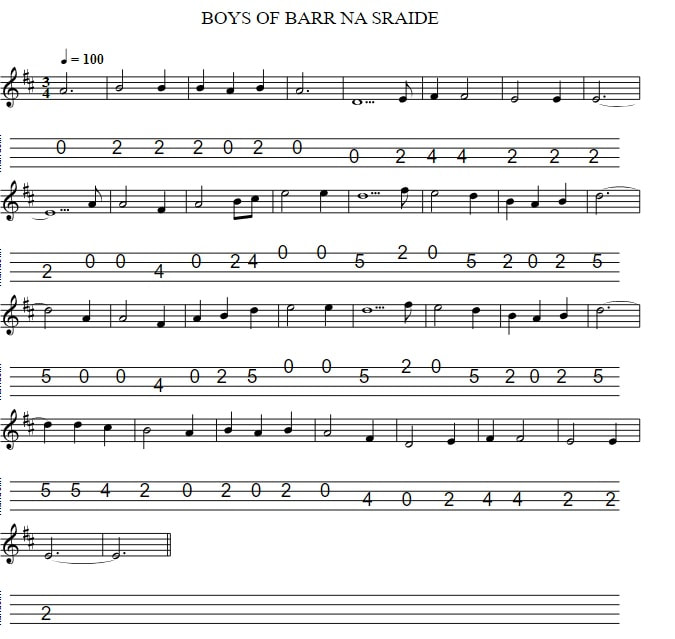 Mandolin tab for The Boys Of Barr Na Sraide