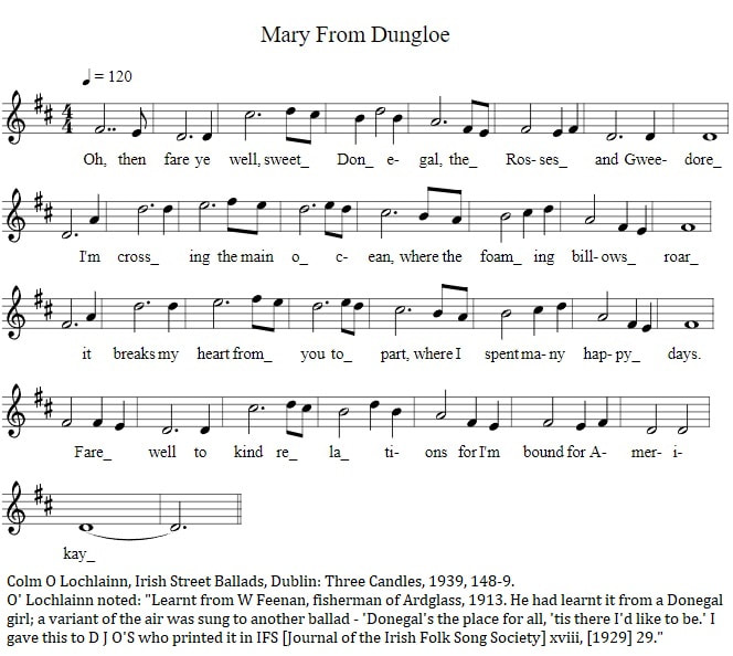 Mary from Dungloe piano sheet music