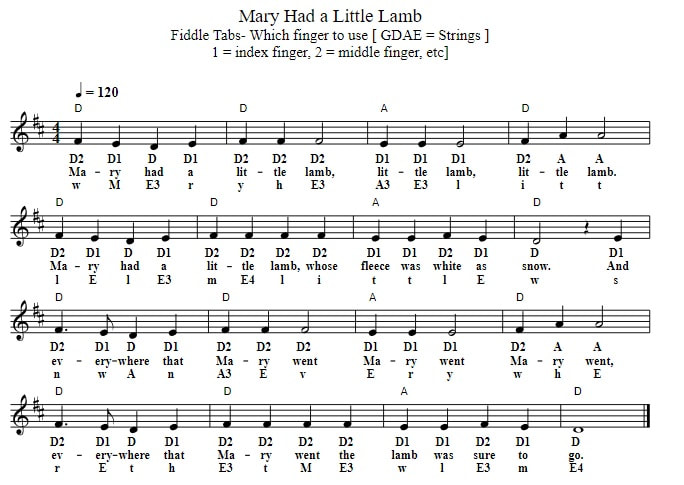 Mary had a little Lamb beginner violin sheet music