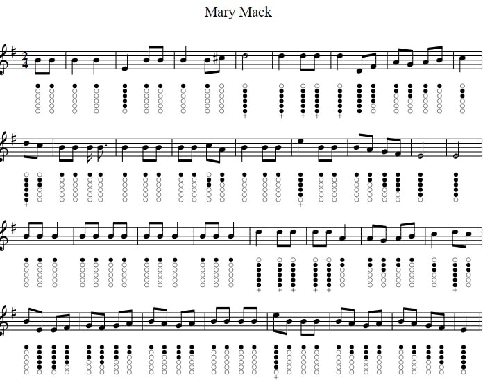 Mary Mack Sheet Music In G Major
