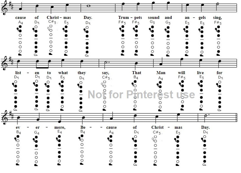 Mary's boy child flute notes with finger chart