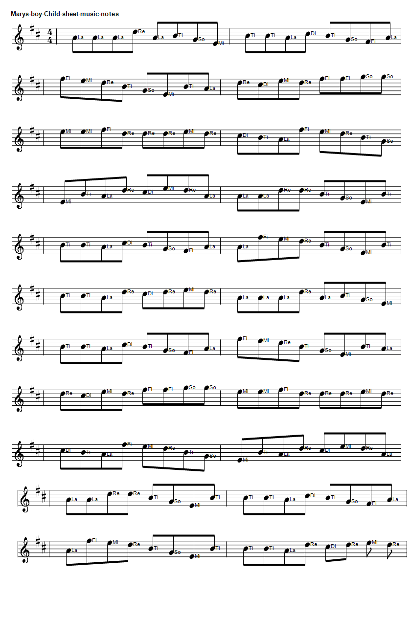 Mary's boy child easy solfege PIANO sheet music notes in D Major by Boney M