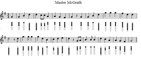 Master McGrath sheet music notes
