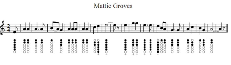 Mattie Groves sheet music for tin whistle