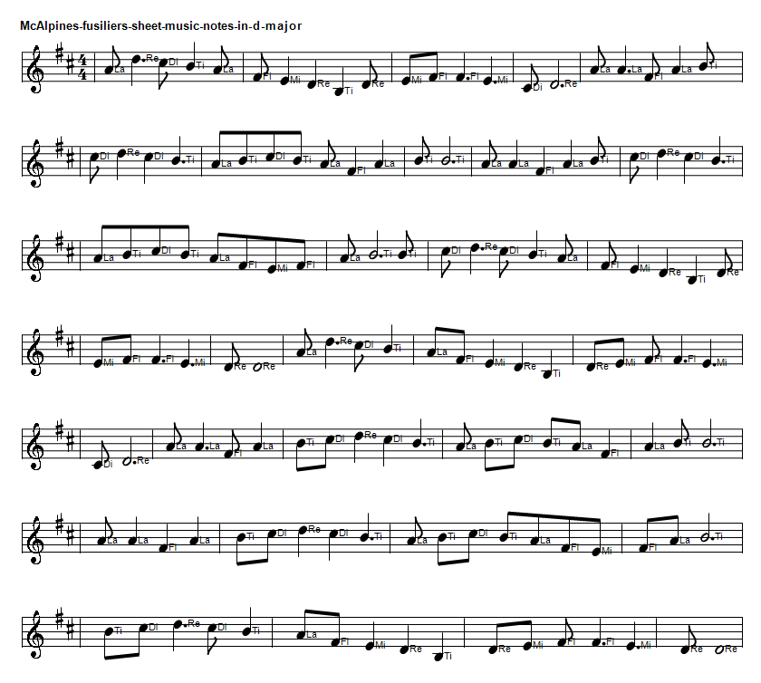 McAlpines sheet music notes in the key of D Major in Do Re Mi