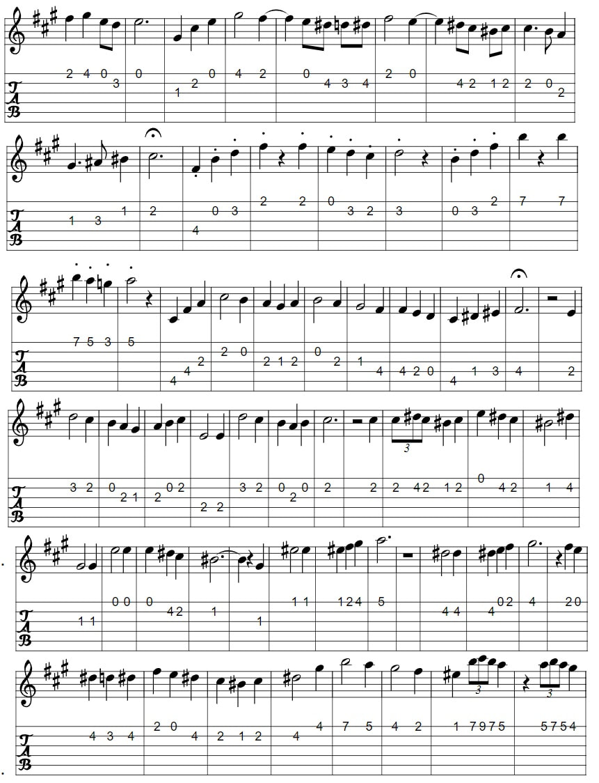 Merry Go Round Of Life Guitar Tab fingerstyle