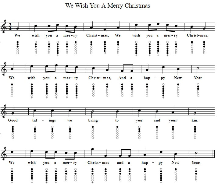 We wish you a merry Christmas sheet music on a D whistle