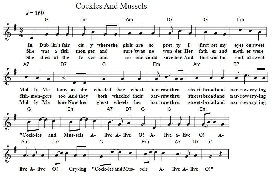 Molly Malone Cockles And Mussels Piano Sheet Music With Chords
