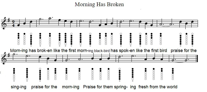 Morning has broken sheet music notes in the key of G Major