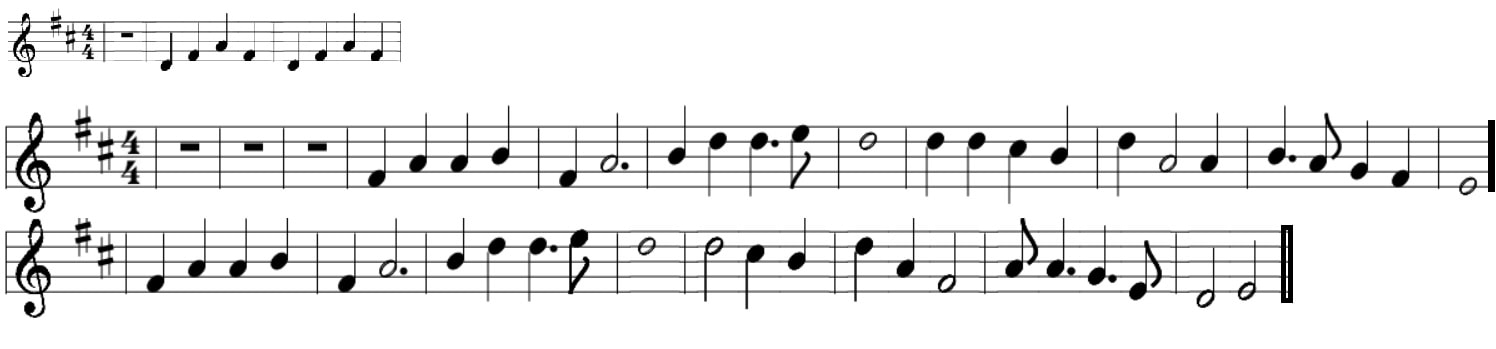 Morningtown Ride sheet music notes in D Major with Banjo intro