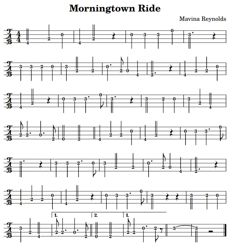 Morningtown ride tenor ukulele tab