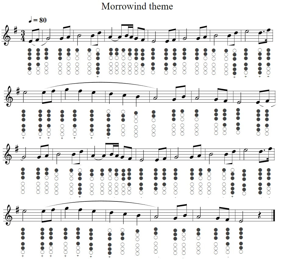 Morrowind Theme Tune Tin Whistle notes