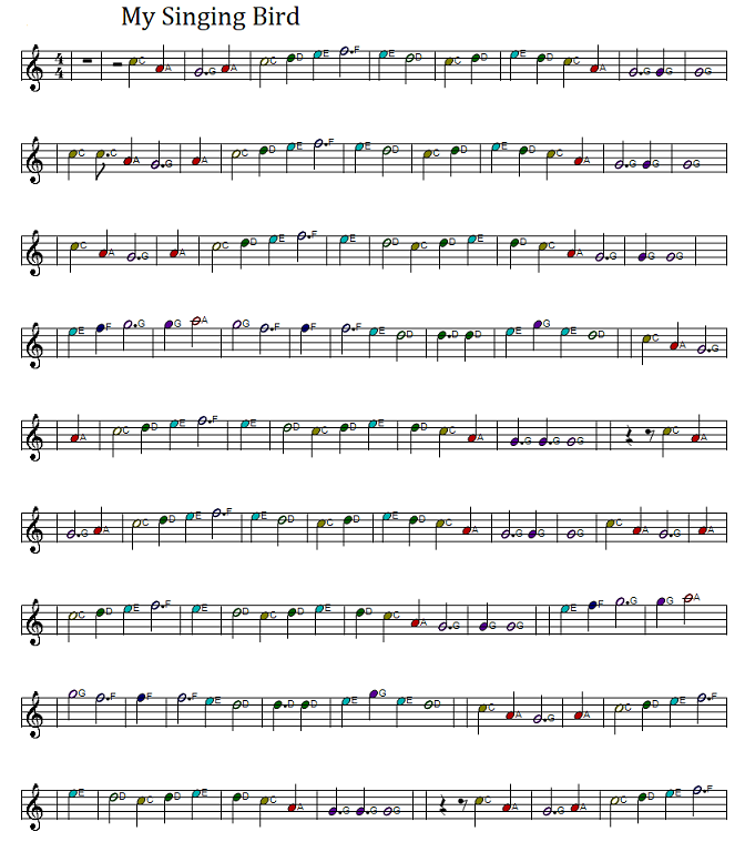 My singing bird full sheet music score
