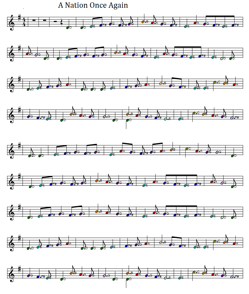 A Nation once again full sheet music score in the key of G Major