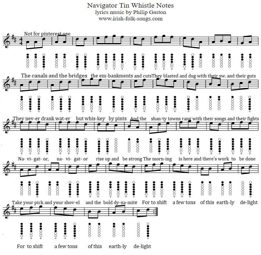 Navigator Tin Whistle Sheet Music By The Pogues