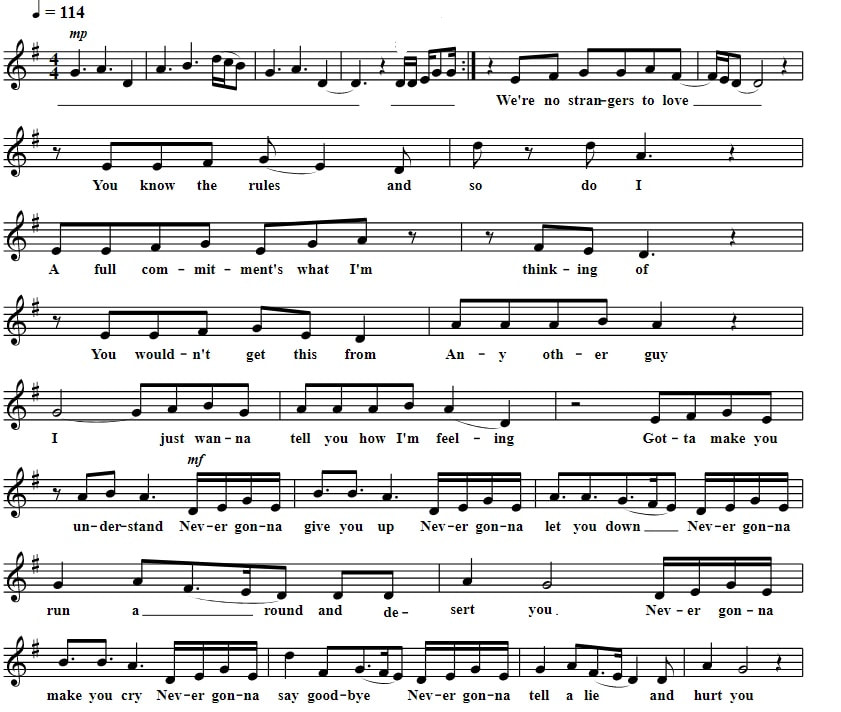 Never Gonna Give You Up Easy Sheet Music By Rick Astley