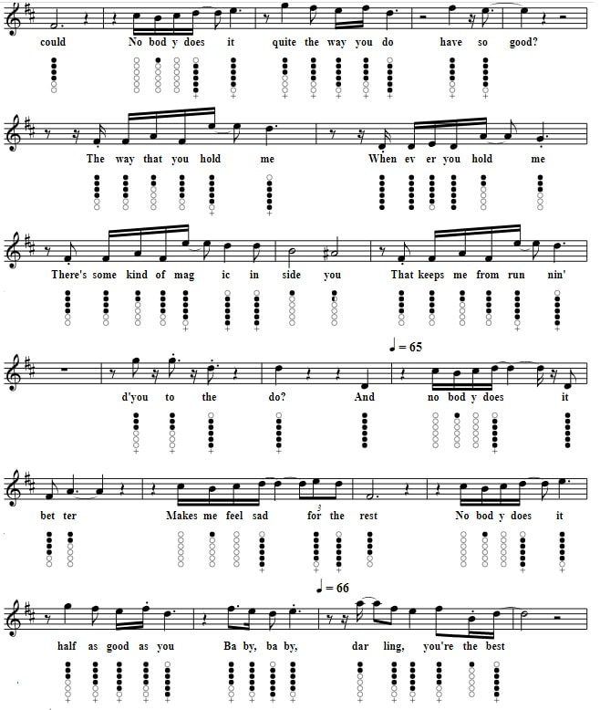 Nobody Does It Better Tin Whistle Tab by Carly Simon