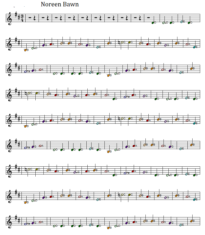 Noreen bawn sheet music full score