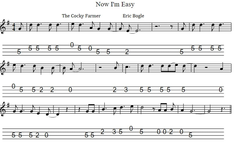 Now I'm Easy - The Cocky Farmer Mandolin Banjo Tab