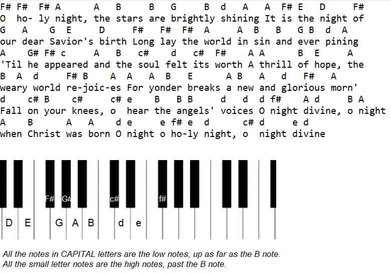 Oh Holy Night piano keyboard letter notes