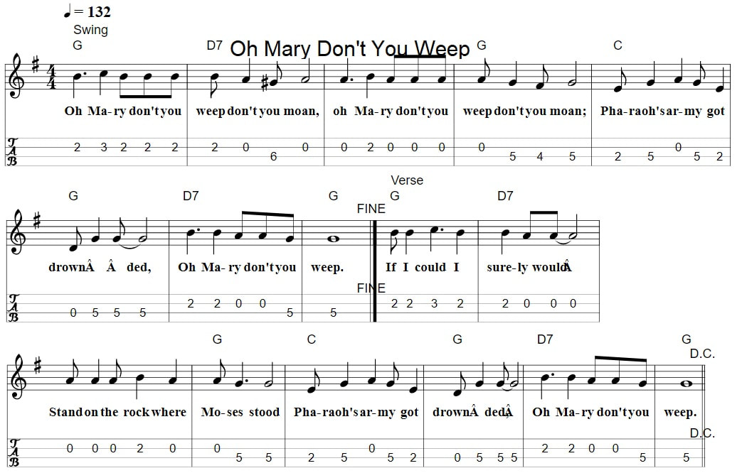 Oh Mary Don't You Weep Mandolin / Tenor Banjo Tab With Chords