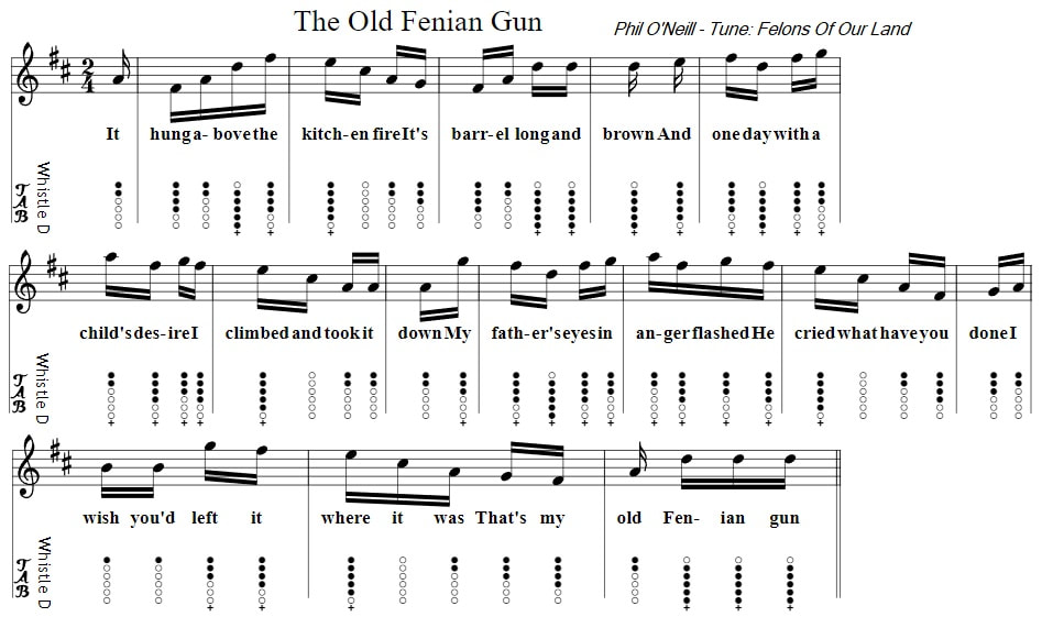 The old Fenian gun sheet music and tin whistle