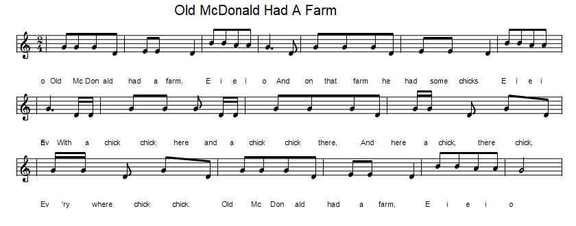 Old McDonald had a farm piano sheet music notation