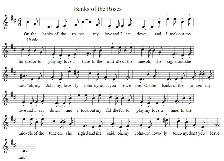 On the banks of the roses sheet music in D Major