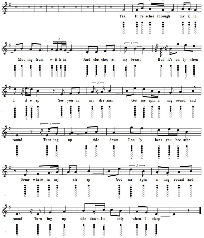 Only when I sleep The Corrs sheet music and tin whistle notes part three