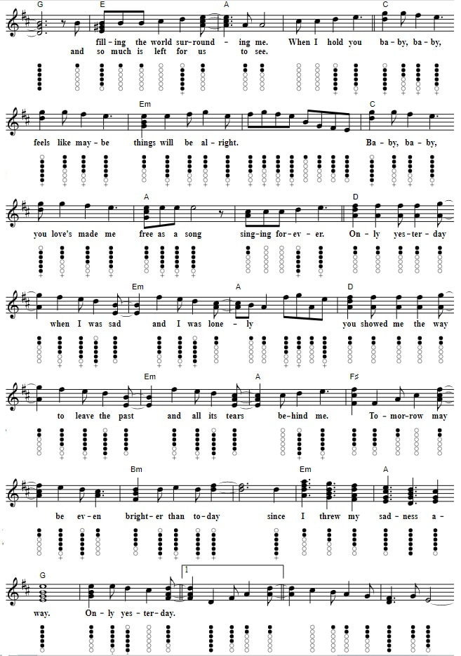 Only Yesterday Tin Whistle Notes Part Two By The Carpenters page two