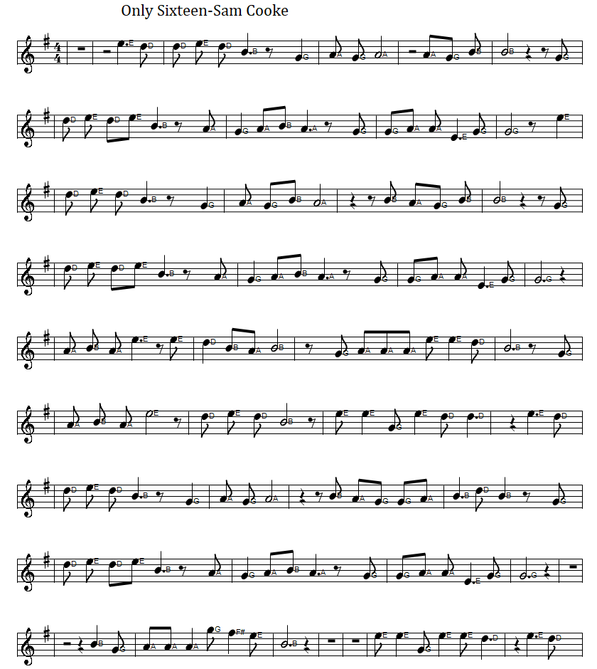 Only Sixteen Sheet Music By Sam Cooke in G Major