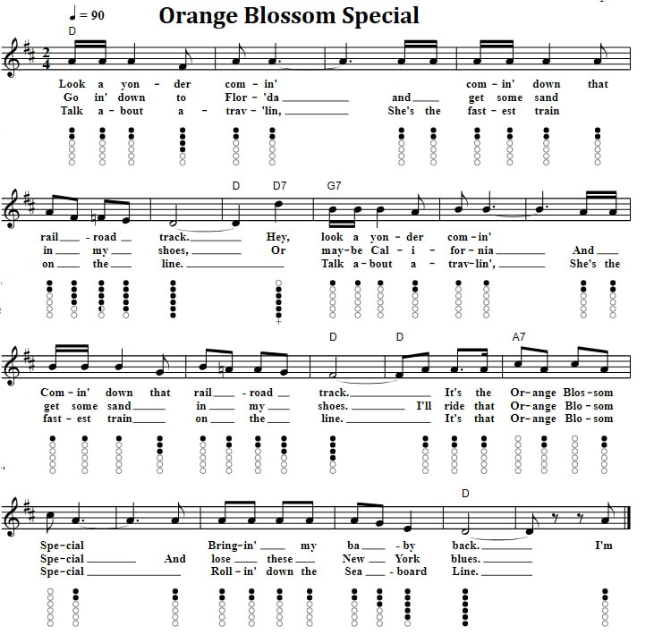 The Orange Blossom Song Sheet Music Tab For Tin Whistle