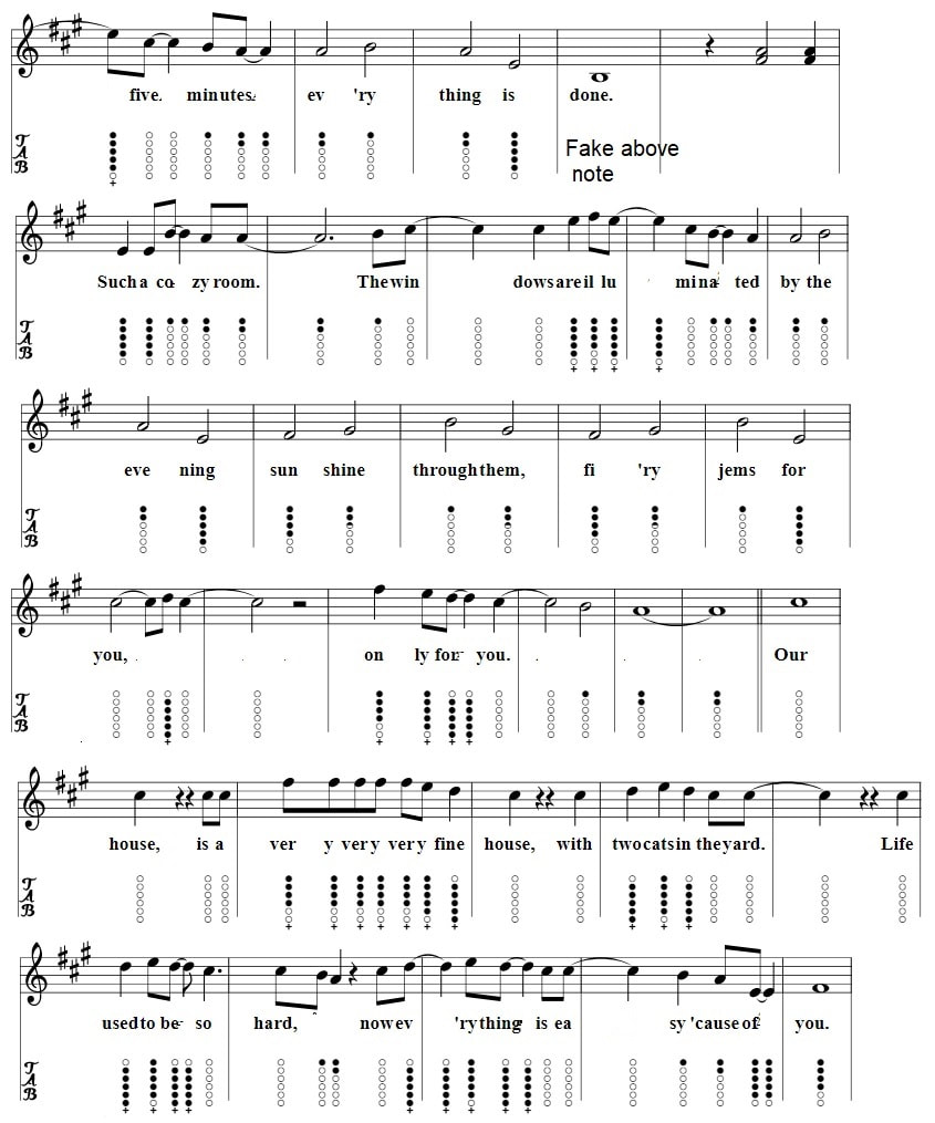 Our House Sheet Music And Tin Whistle Notes part two
