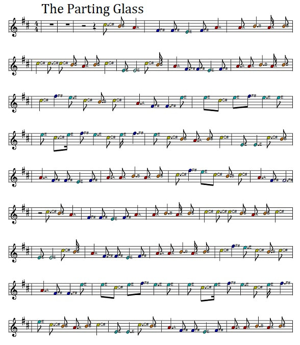 The parting glass sheet music full score