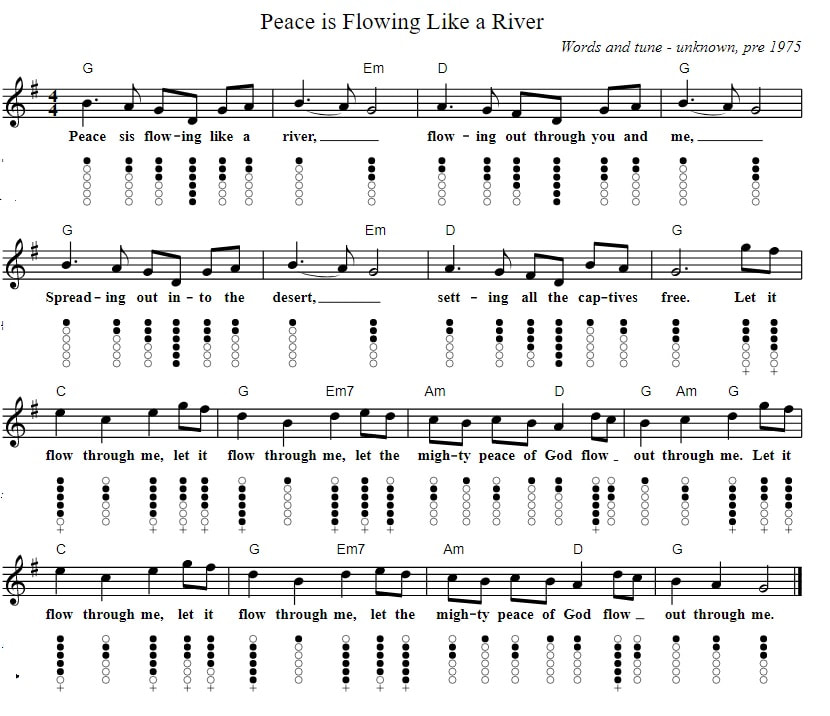Peace is flowing like a river sheet music for tin whistle 